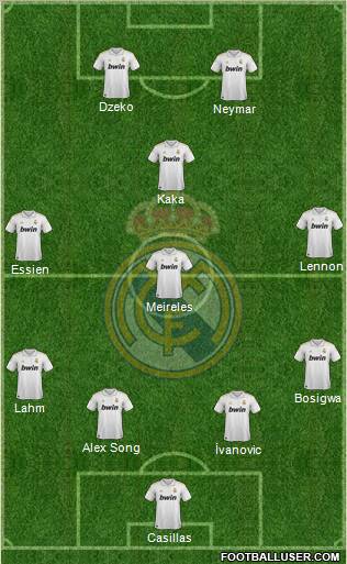 Real Madrid C.F. Formation 2011