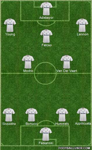 Tottenham Hotspur Formation 2011