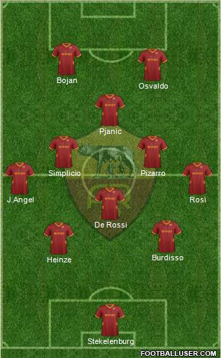 AS Roma Formation 2011