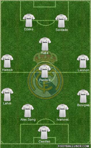 Real Madrid C.F. Formation 2011
