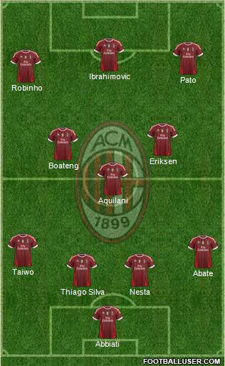 A.C. Milan Formation 2011