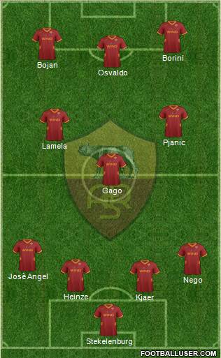 AS Roma Formation 2011