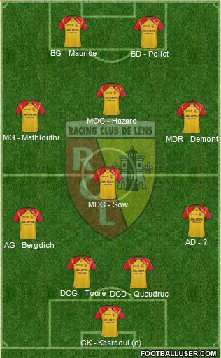 Racing Club de Lens Formation 2011