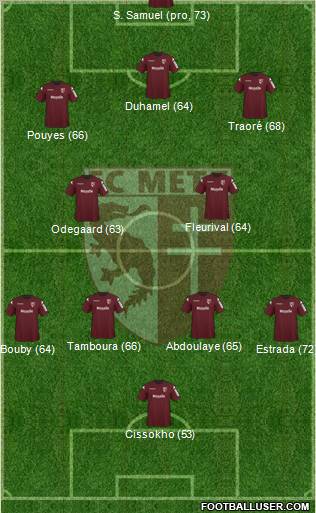 Football Club de Metz football formation