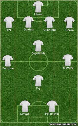 Fifa Team Formation 2011