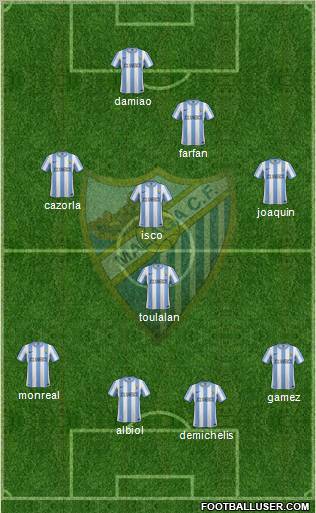 Málaga C.F., S.A.D. Formation 2011