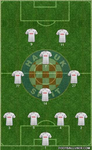 HNK Hajduk Formation 2011