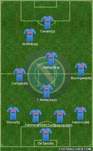 Napoli Formation 2011