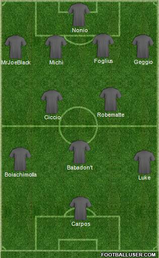 Fifa Team Formation 2011