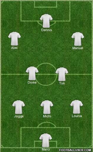 Dream Team Formation 2011