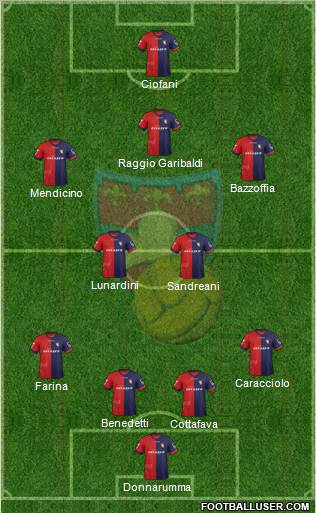 Gubbio Formation 2011
