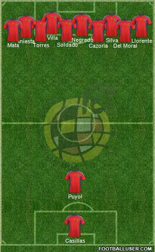 Spain Formation 2011