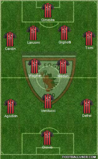 Foggia Formation 2011