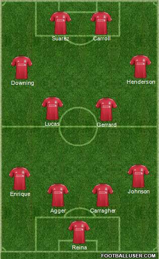 Liverpool Formation 2011