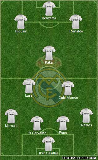 Real Madrid C.F. Formation 2011