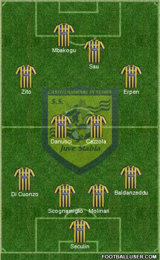 Juve Stabia Formation 2011