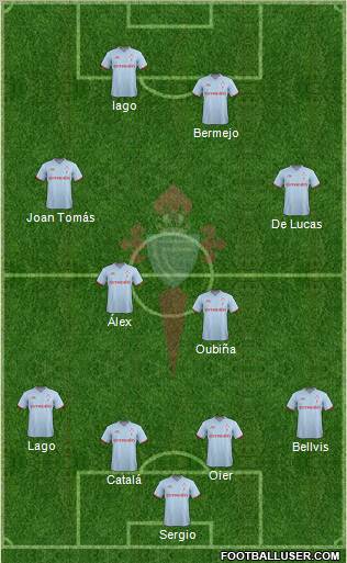 R.C. Celta S.A.D. Formation 2011
