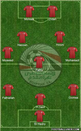 Egypt Formation 2011