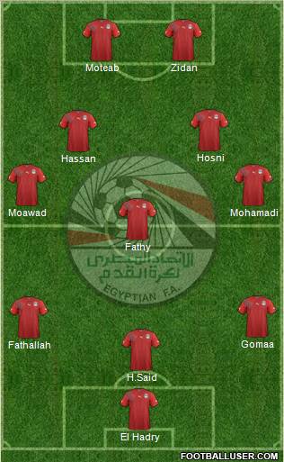 Egypt football formation