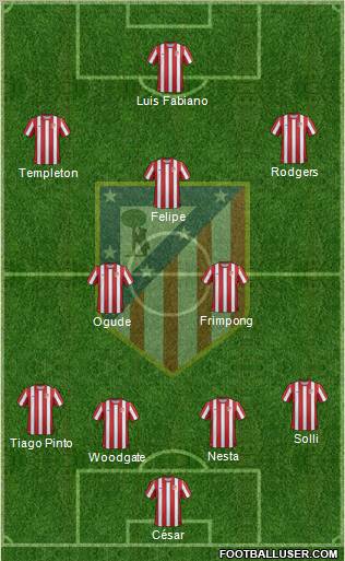 C. Atlético Madrid S.A.D. Formation 2011