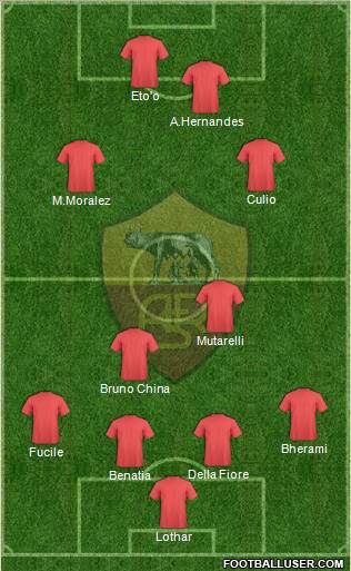 AS Roma Formation 2011