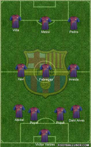 F.C. Barcelona Formation 2011