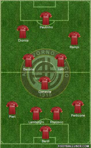 Livorno Formation 2011