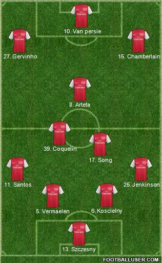 Arsenal Formation 2011