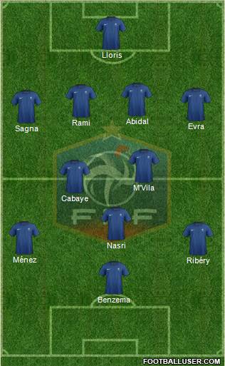 France Formation 2011