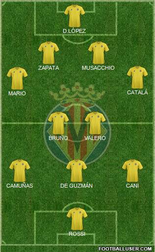 Villarreal C.F., S.A.D. Formation 2011