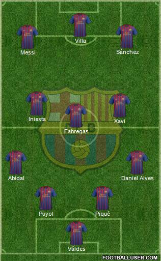 F.C. Barcelona Formation 2011