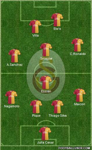 Galatasaray SK Formation 2011
