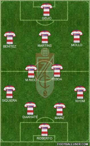 Granada C.F. Formation 2011