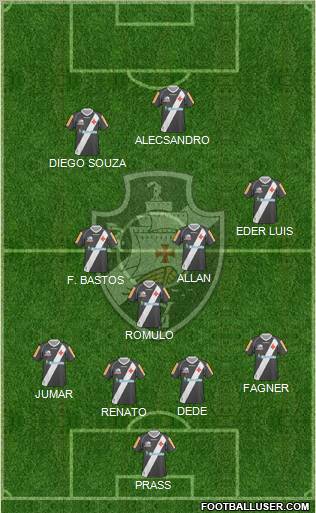 CR Vasco da Gama football formation