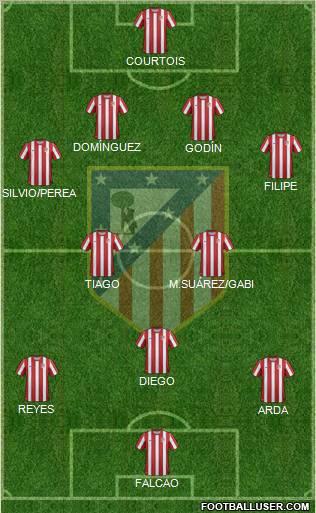 C. Atlético Madrid S.A.D. Formation 2011