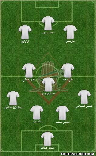 Al-Sharjah Formation 2011