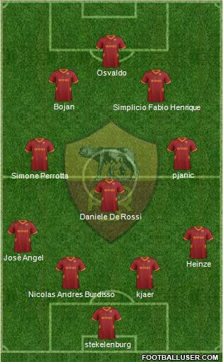 AS Roma Formation 2011