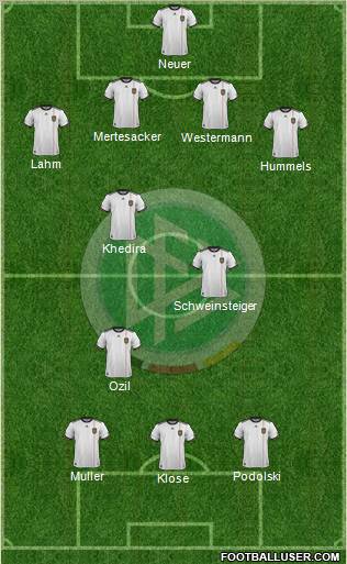 Germany Formation 2011