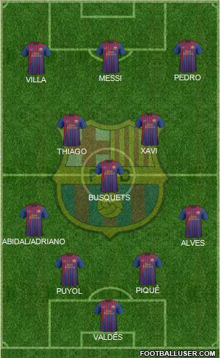F.C. Barcelona Formation 2011