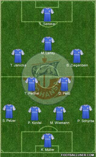 FC Hansa Rostock Formation 2011