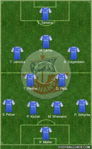 FC Hansa Rostock football formation