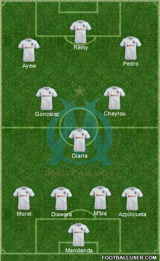 Olympique de Marseille Formation 2011