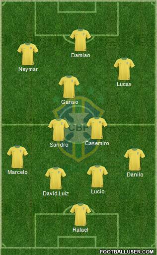 Brazil Formation 2011