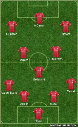 Liverpool Formation 2011