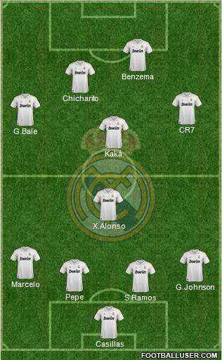 Real Madrid C.F. Formation 2011