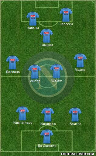 Napoli Formation 2011
