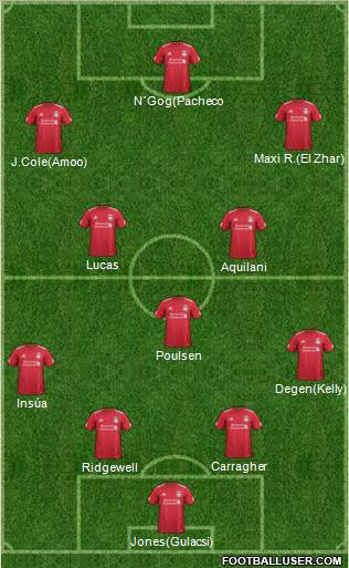 Liverpool Formation 2011