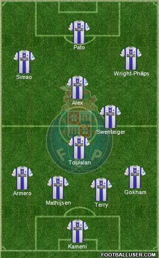 Futebol Clube do Porto - SAD Formation 2011