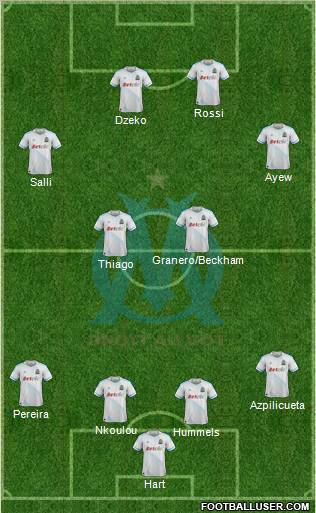 Olympique de Marseille Formation 2011
