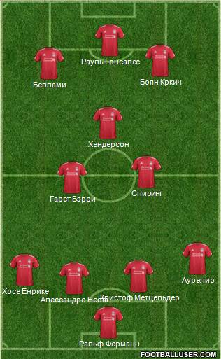 Liverpool Formation 2011